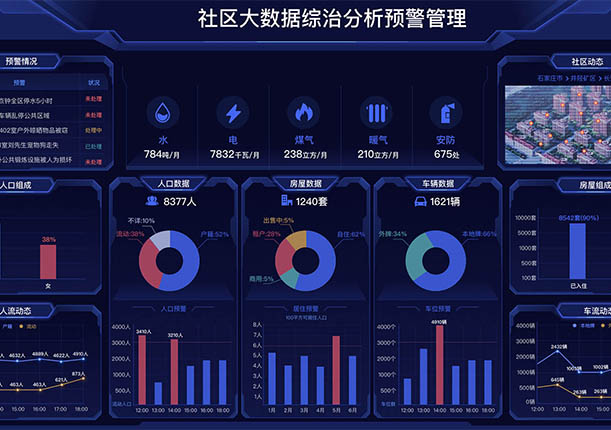柳州工學院設備運維系統(tǒng)